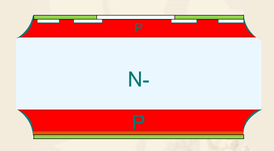 تعارف 3