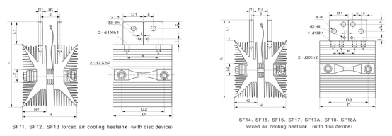 Air cooling Heatsink SF series